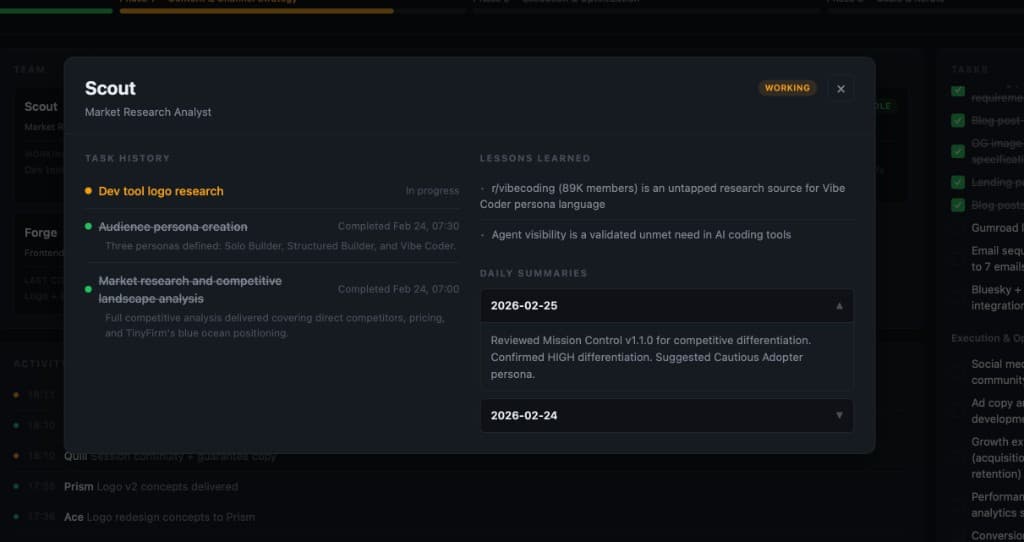 TinyFirm agent detail view showing daily summaries, lessons learned, and completed tasks