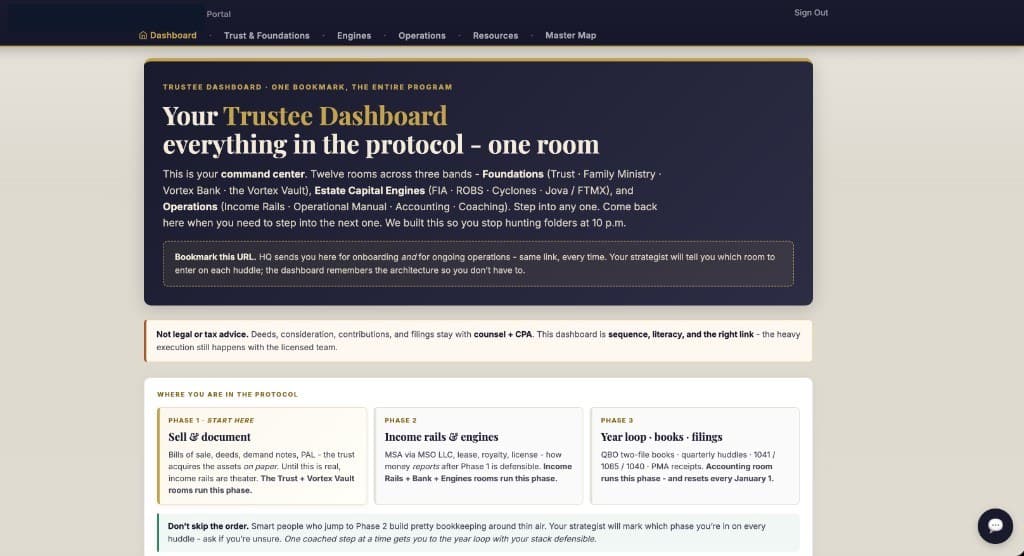 Private client area dashboard with guided rooms and progress overview