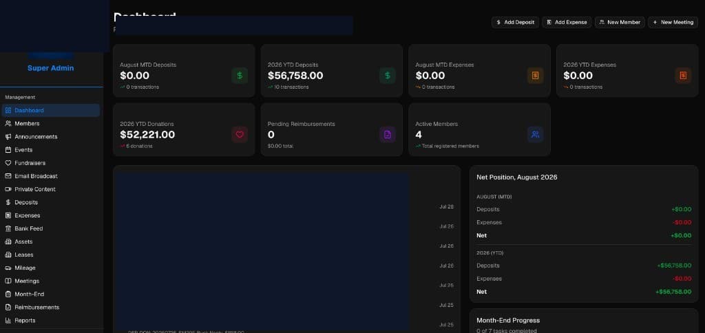 Private membership admin dashboard with deposits, expenses, and overview